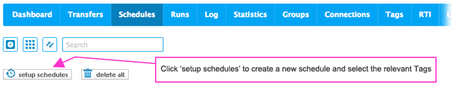 setup schedules setup schedules