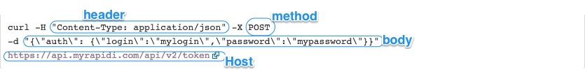 MyRapidi_API_Curl.jpg