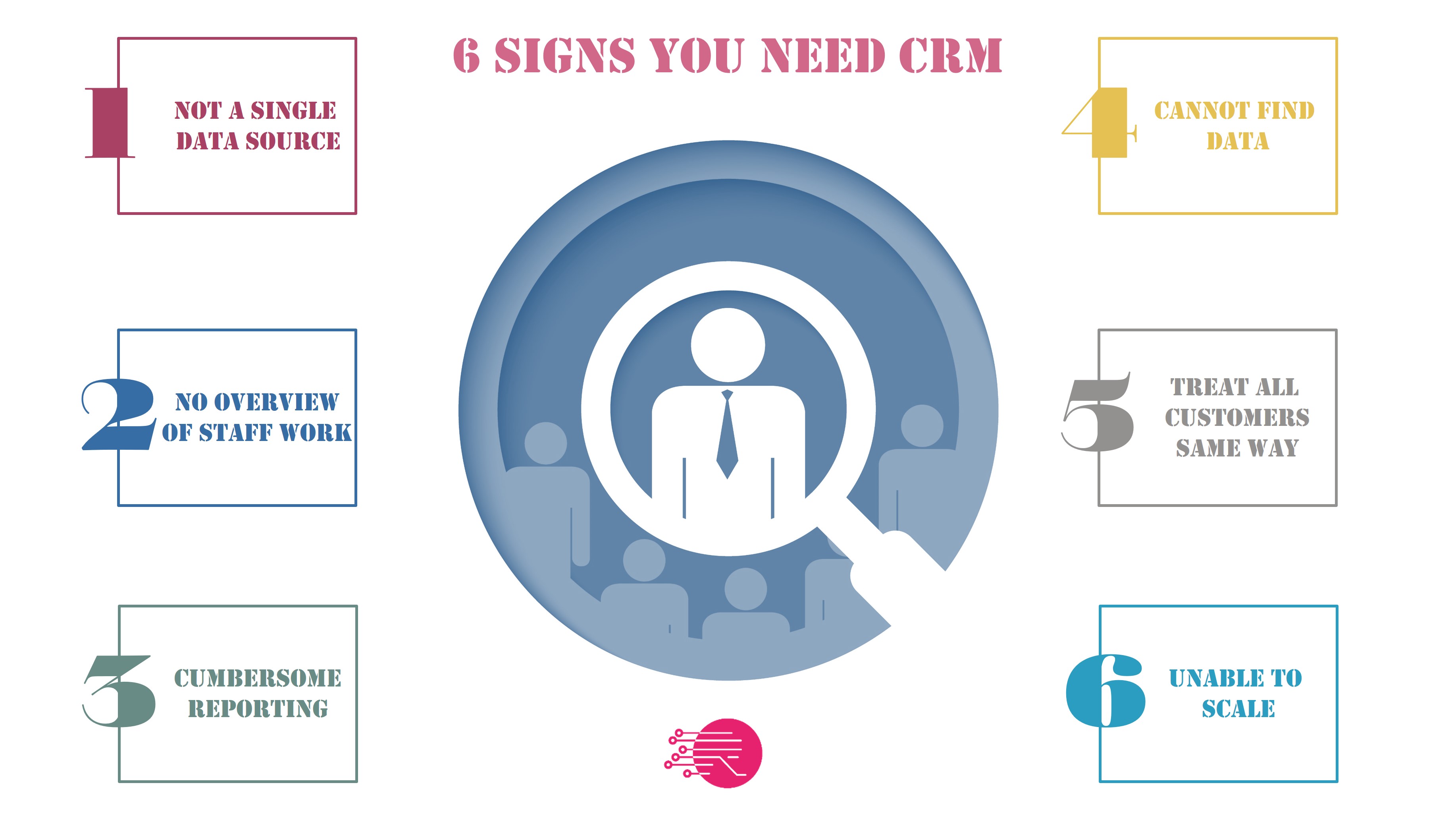 6-signs-you-need-CRM-2