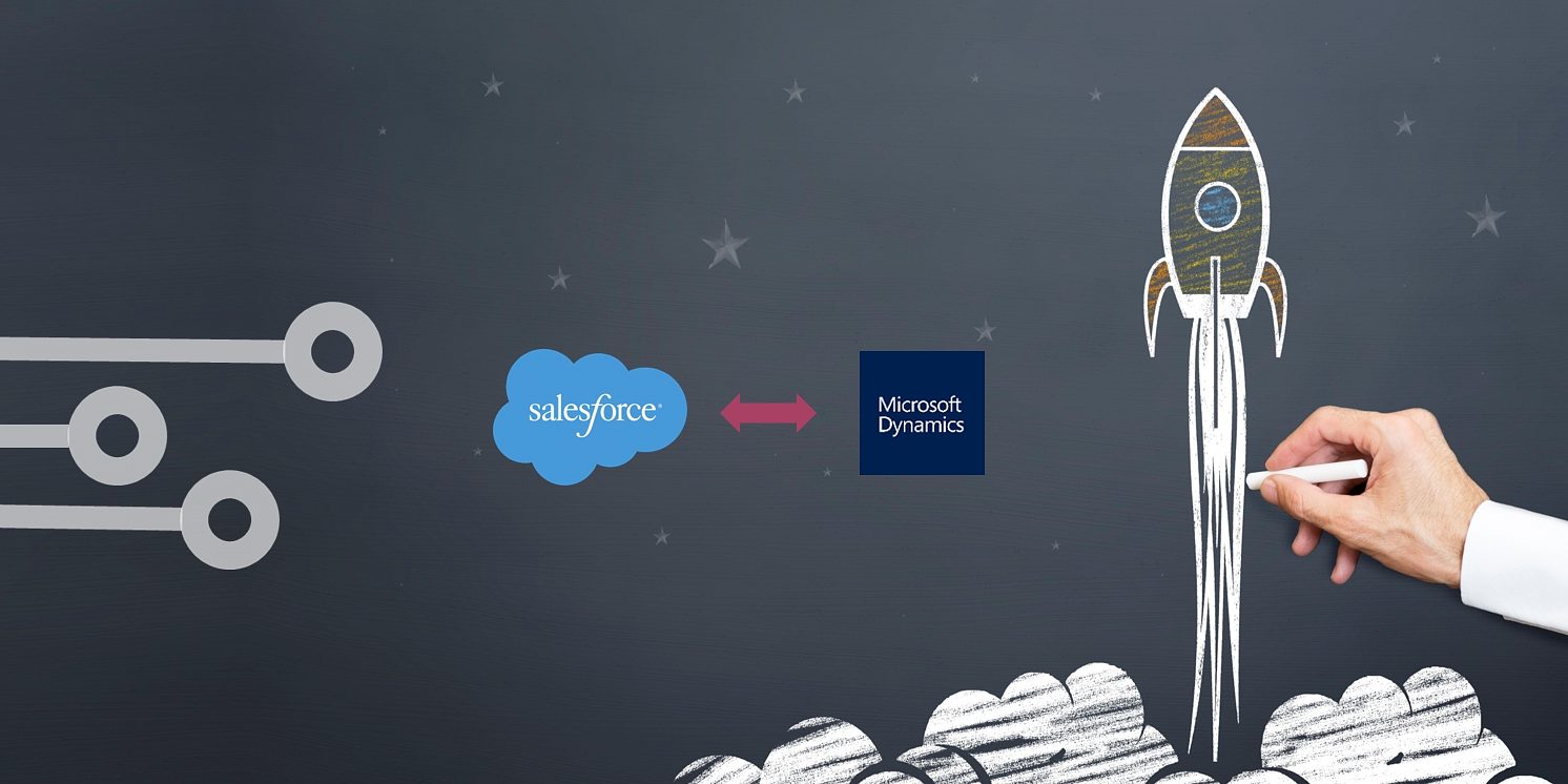 Combien de temps faut-il pour intégrer Salesforce à Microsoft Dynamics ?