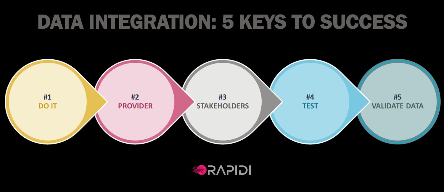 5 keys to data integration success