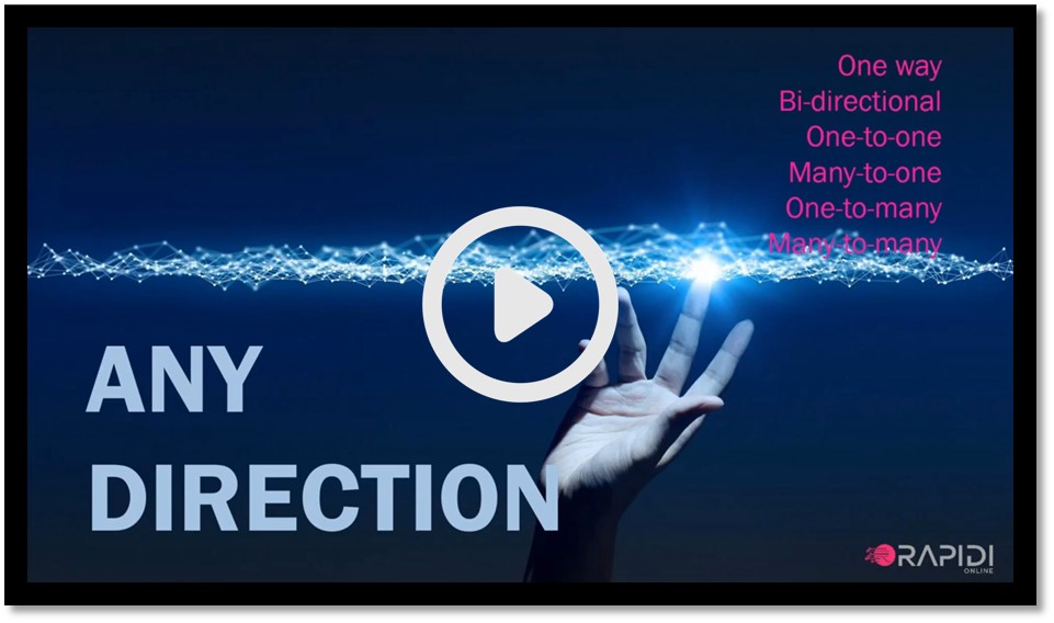 anydata-anydirection-anyversion-anyplatform-blog