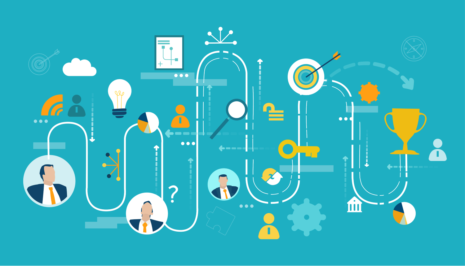 answer all your questions about software integration